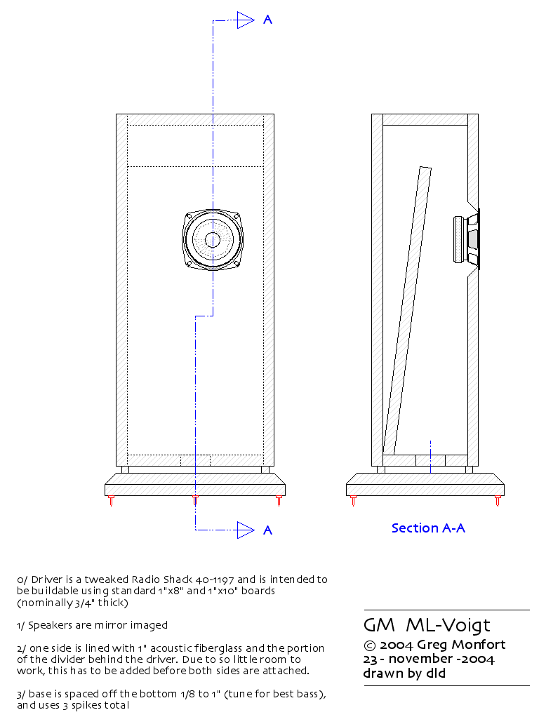 gm-ml-voigt-lite.gif